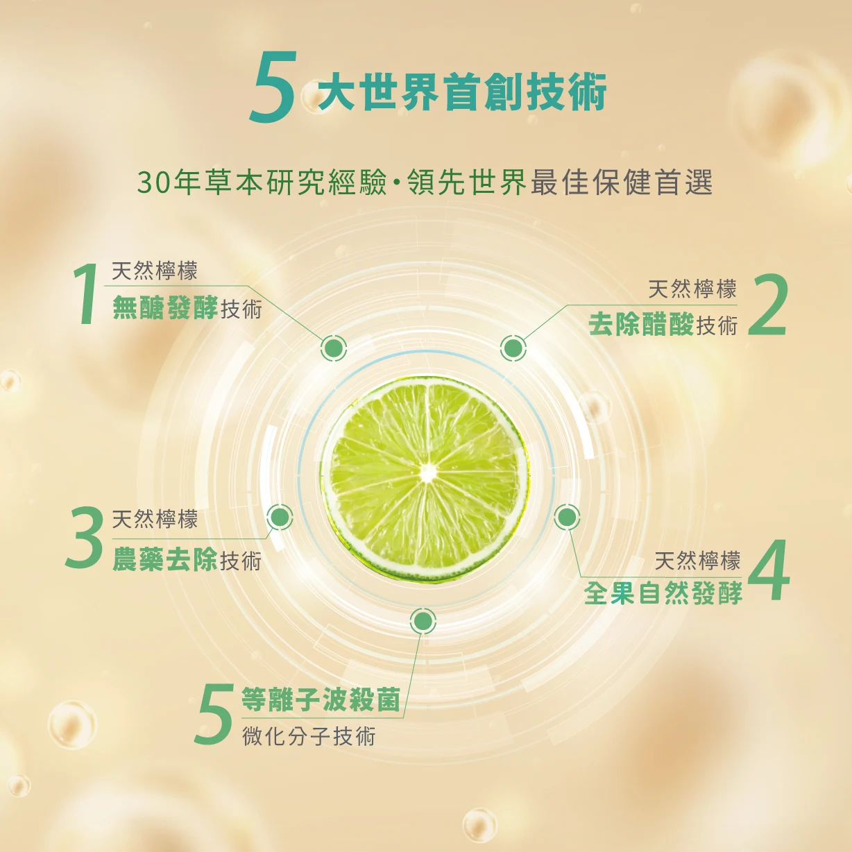 展示泰禾康首創技術，結合科學與自然，為顧客提供創新健康解決方案