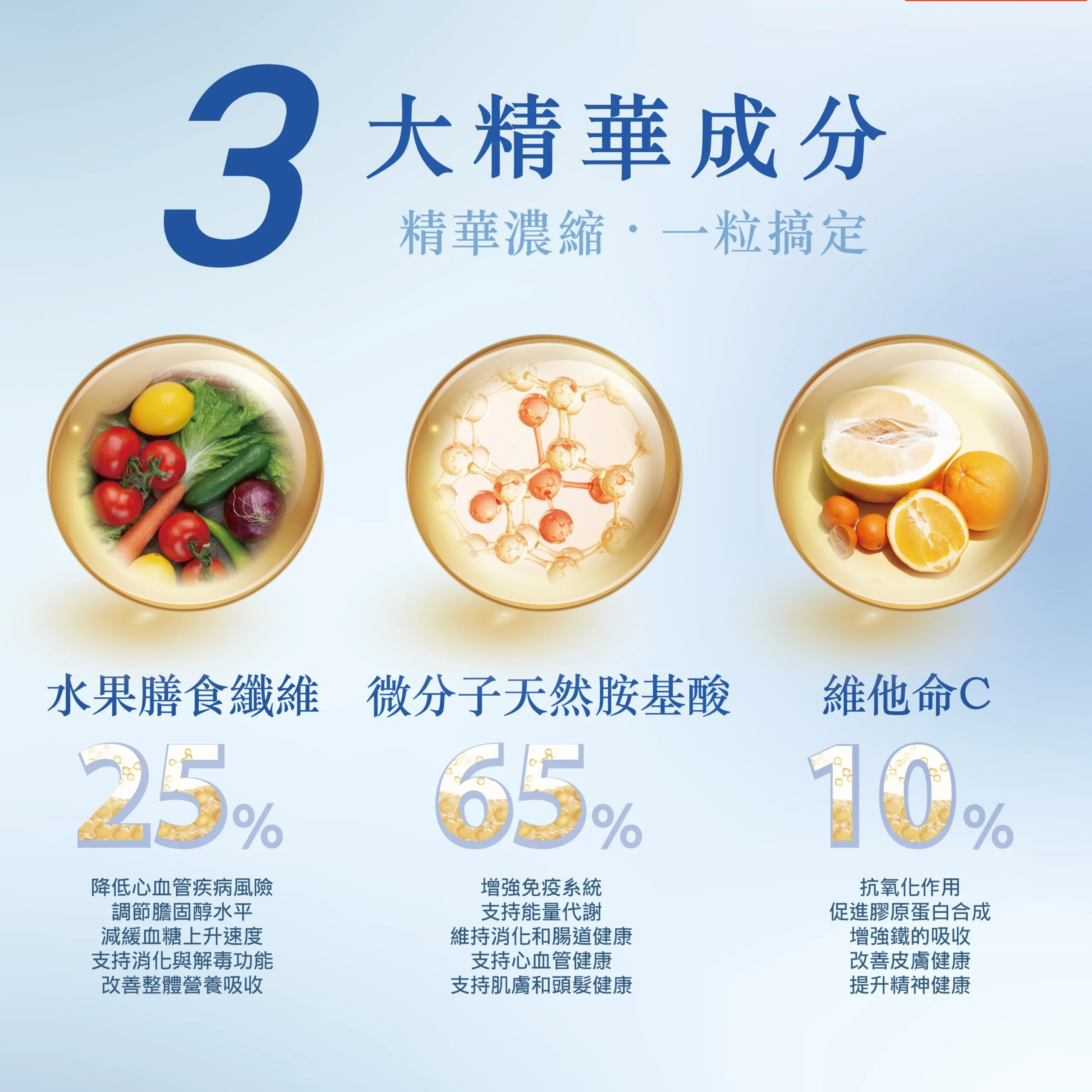 強C力_商品圖-3 泰禾康 強C力胺基酸 健康能量補充 商品圖